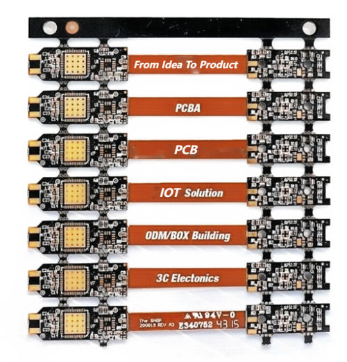 A notícia a mais atrasada da empresa aproximadamente Golden Triangle Group Ltd expõe na Expo Electronica 2024