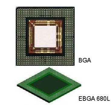 A notícia a mais atrasada da empresa aproximadamente Pacote de componentes gerais